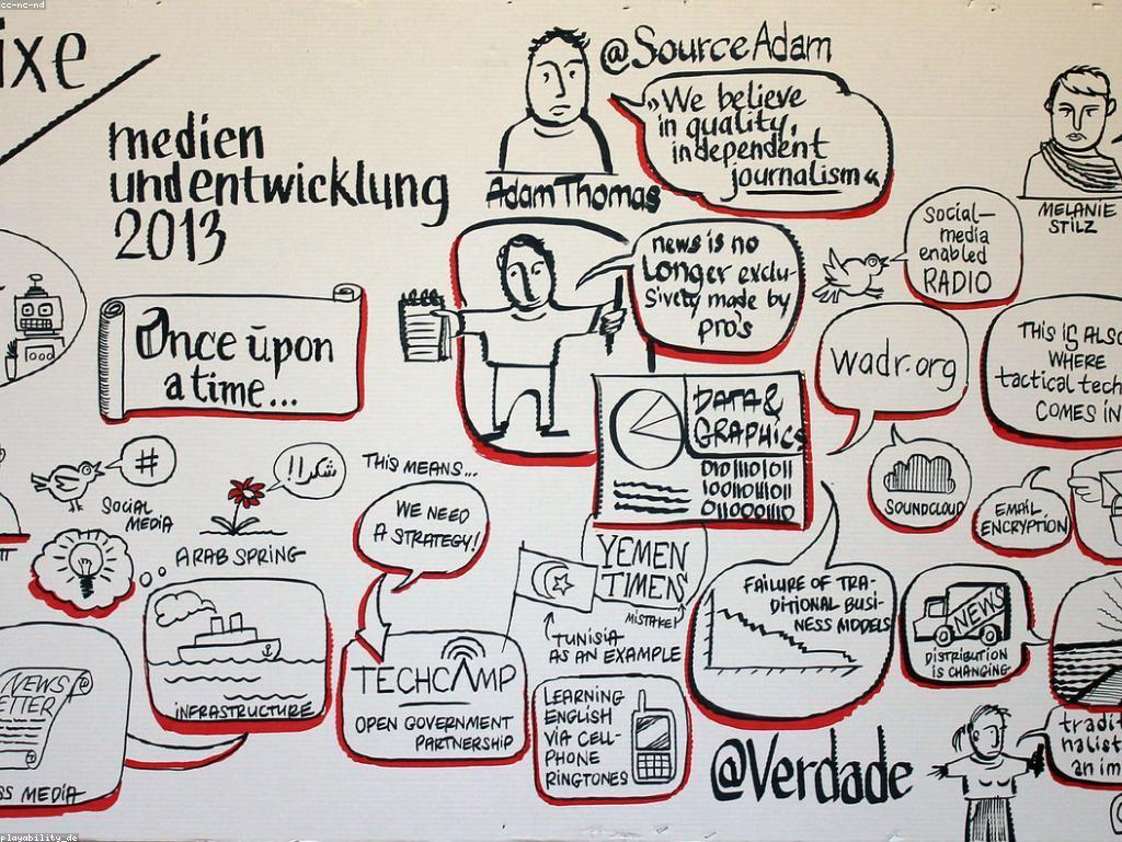 ការធានាគុណភាពក្នុងយុទ្ធសាស្ត្រ