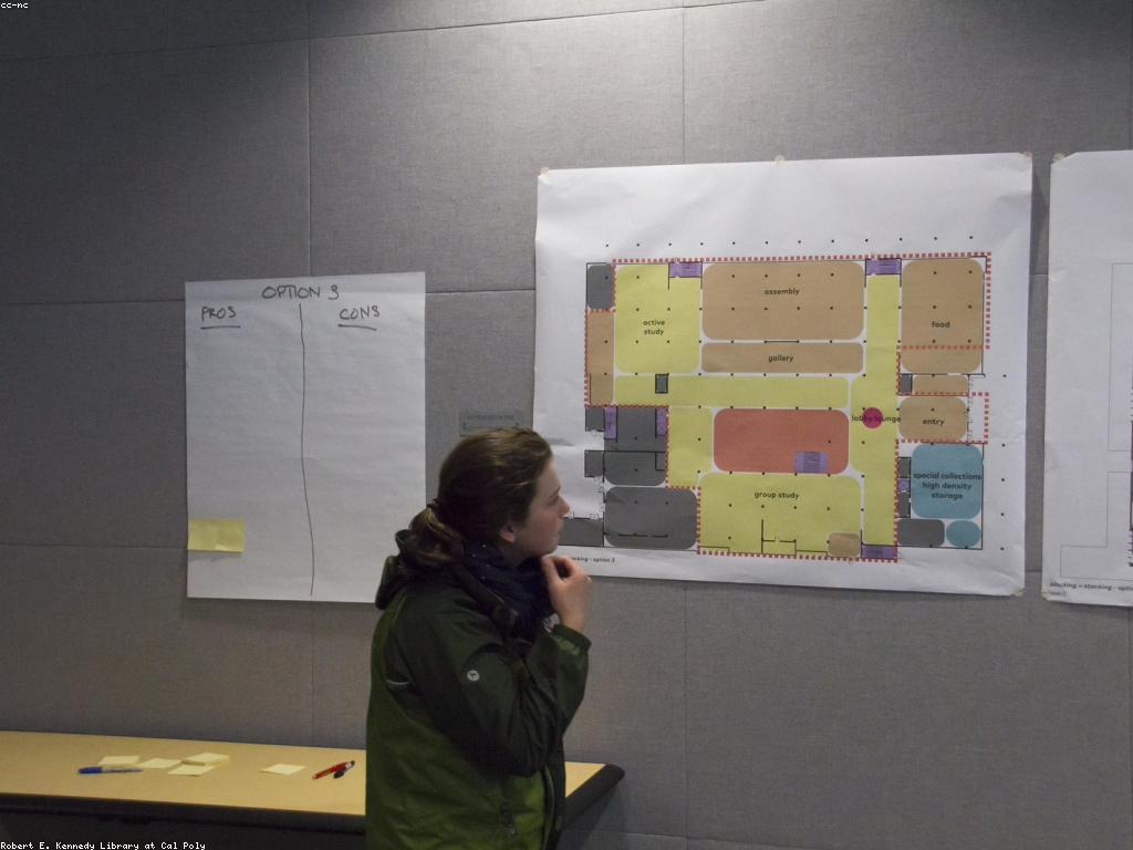 ការពិពណ៌នាពីយុទ្ធសាស្ត្រ